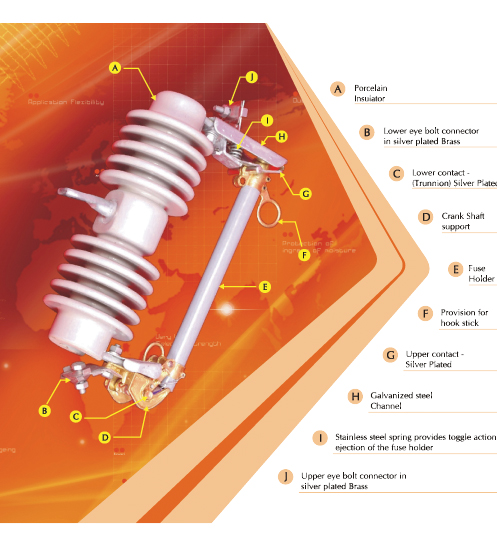 NGTK expulsion fuse cutout